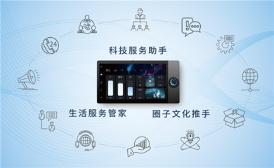 金輝集團(tuán)與阿里云攜手，開啟智慧電梯新篇章
